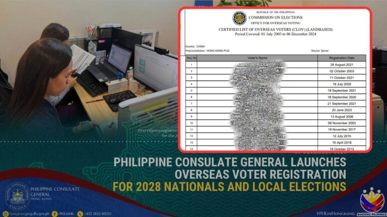 clov ofw filipino voters in hong kong 2028 elections