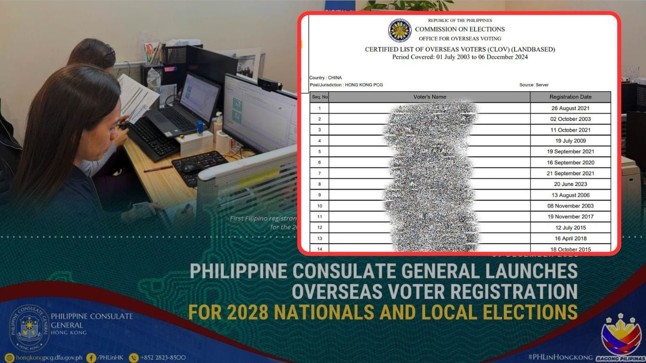 clov ofw filipino voters in hong kong 2028 elections